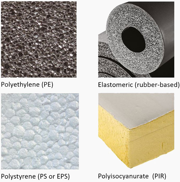 Polyurethane vs. Polystyrene Insulation